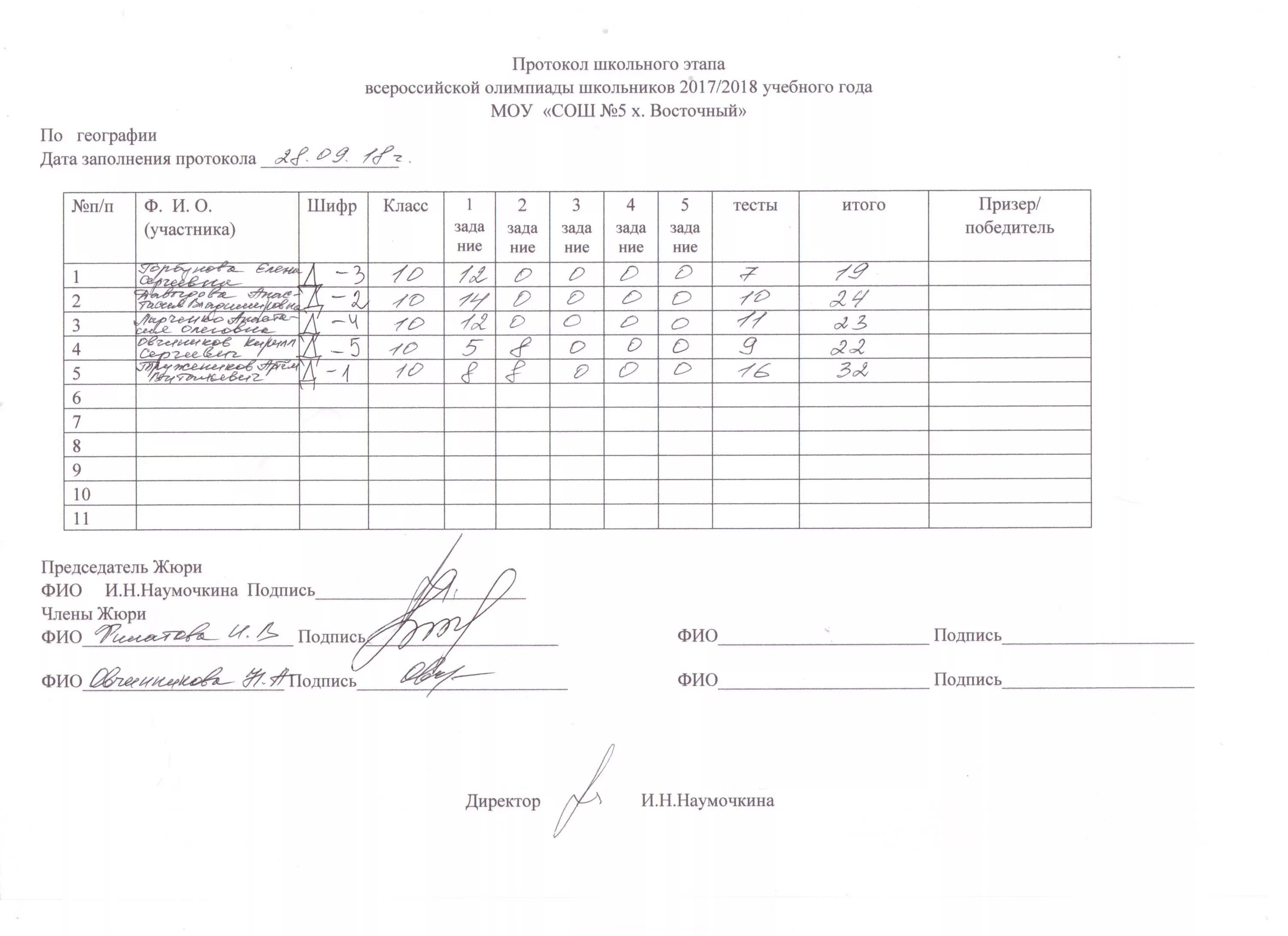 Протокол Всероссийской школьной олимпиады. Протокол олимпиады по русскому языку школьный этап. Протокол школьного этапа олимпиады. Протокол проведения школьной олимпиады образец.