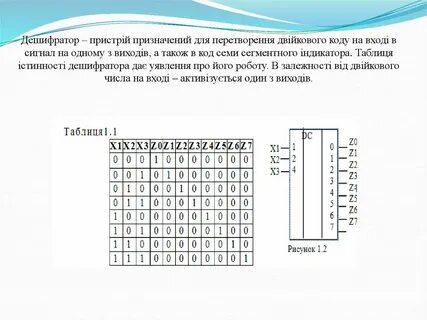 Дешифратор