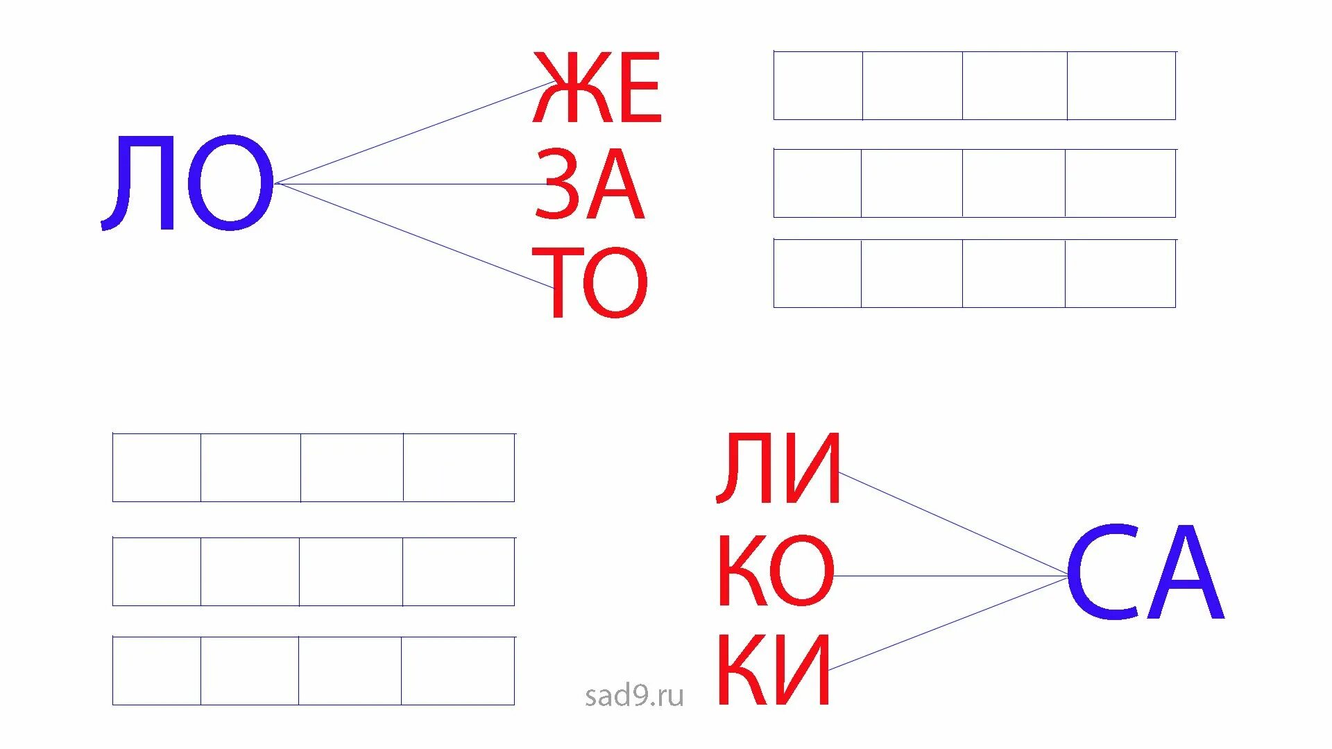 Слоги для составления слов. Слоги для чтения дошкольникам. Составление слов из слогов. Слоги и слова для чтения.