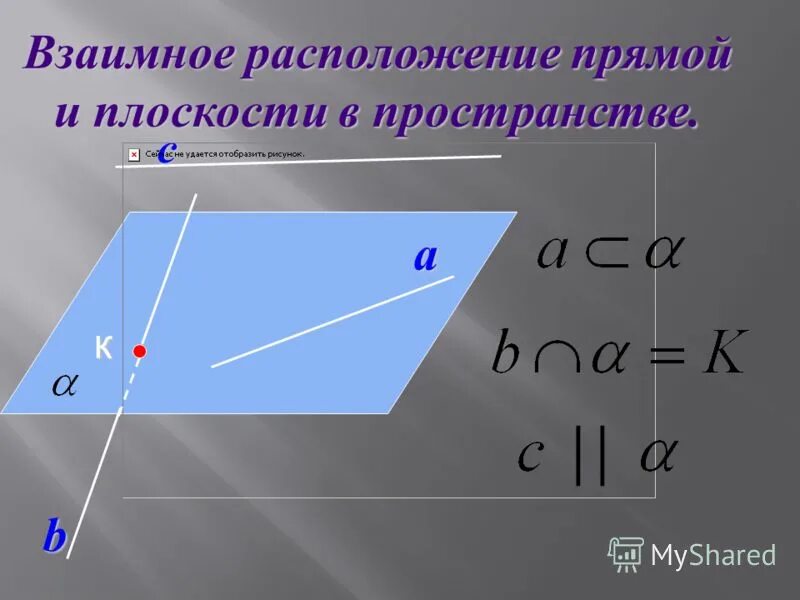 Уроки расположение прямых. Взаимное расположение прямой и плоскости. Взаимное расположение прямой и плоскости в пр. Взаимное положение прямой и плоскости в пространстве. Случаи взаимного расположения прямой и плоскости в пространстве.