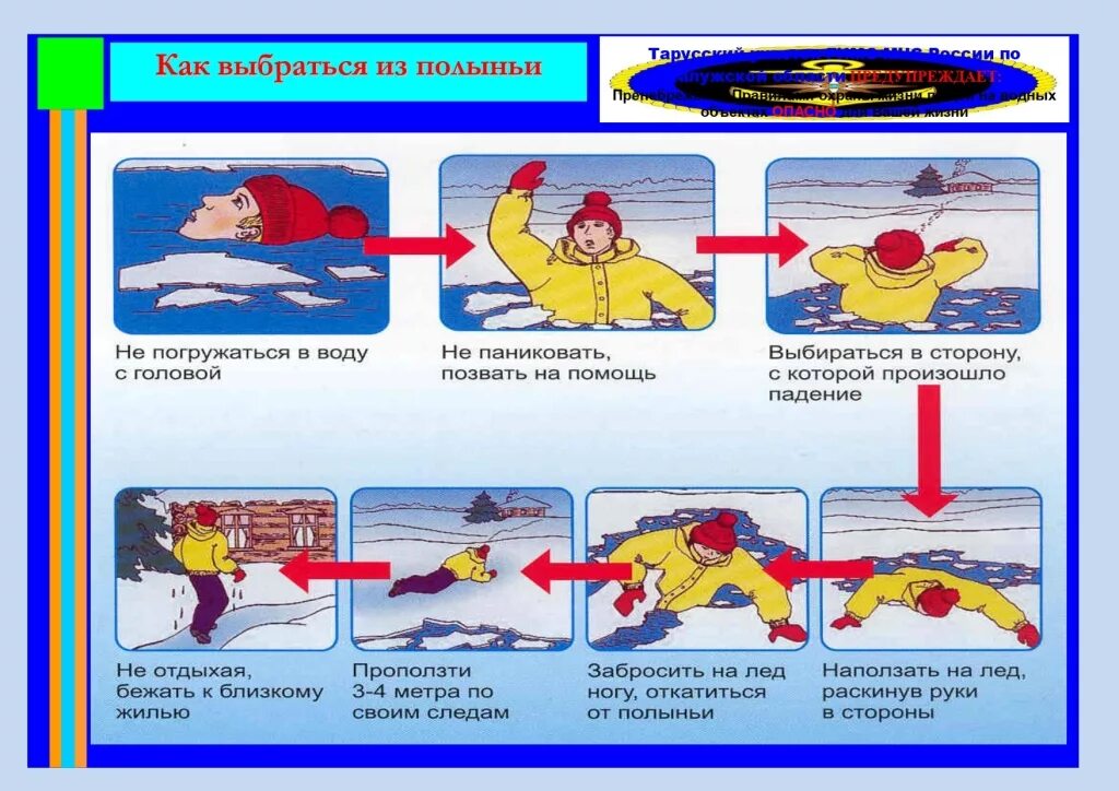 Выбраться из полыньи самостоятельно. Самоспасатель для зимней рыбалки. Как выбраться из полыньи. Как выбраться из полыньи. Памятка провалившемуся под лед.