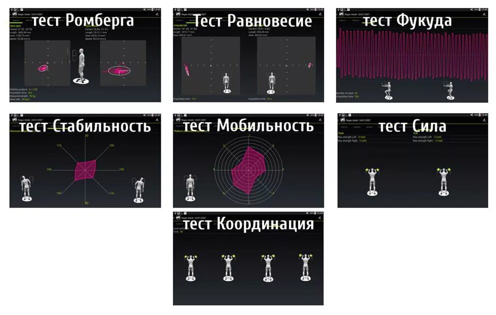 Тестирование стабильности. Диагностические программы для пк. Основные задачи тестировщика. Тестирование пк. Объекты тестирования.