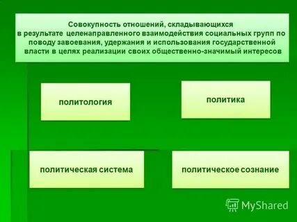 Личные отношения складываются на основе