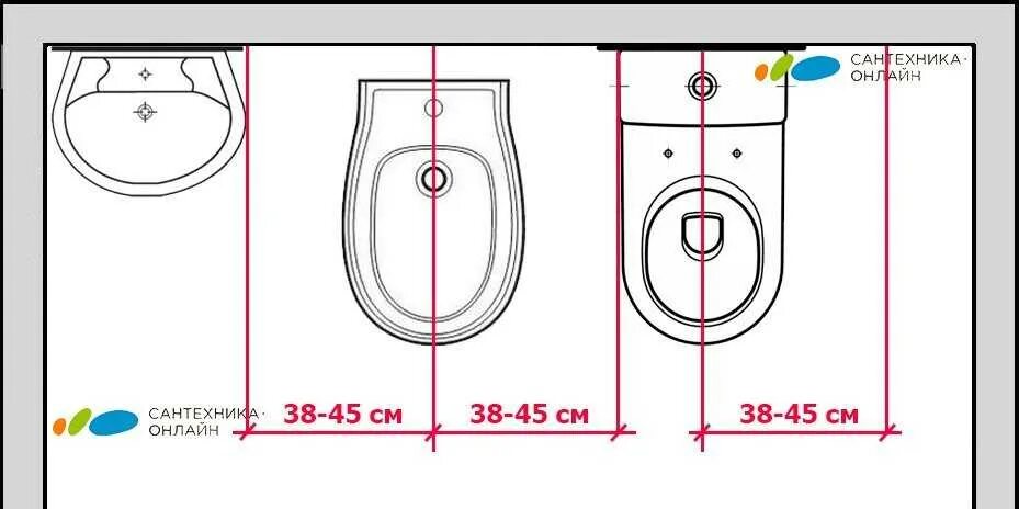 Сколько унитаз от стены. Унитаз и биде эргономика. Расположение унитаза и биде. Ширина биде и унитаза. Привязка унитаза и биде.