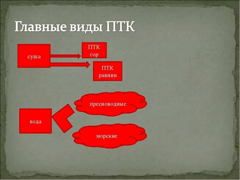 Полуприцеп тракторный хт-08. Птк ekrascada. Шкаф птк-спорт 4-2 (4 секции / 2 яруса),. Текстолит пт-20 мм. Шкаф для раздевалок hpl пластик тс 2-1 (2 секции).