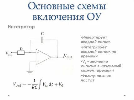 Модулю оу