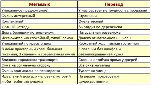 Метаязык