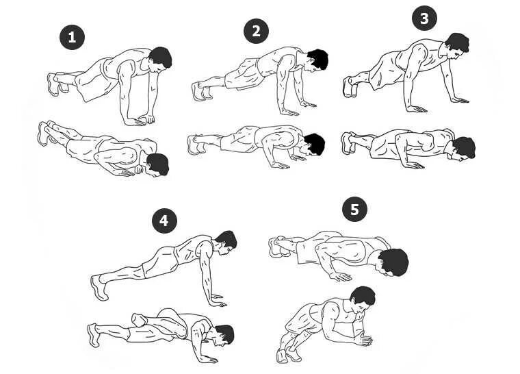 Упражнения чтобы стать сильнее. Комплекс упражнений отжимания. Упражнения мышцы отжимания от пола. Комплекс отжиманий от пола для грудных мышц. Схемы отжиманий от пола для накачки мышц.