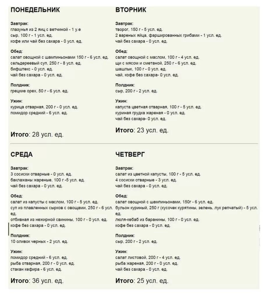 кремлёвская диета меню на 1 неделю. кремлевское меню таблица. кремлевское меню таблица. кремлёвская диета таблица полная меню для простых работающих людей. таблица кремлевской диеты полная таблица баллов для печати.