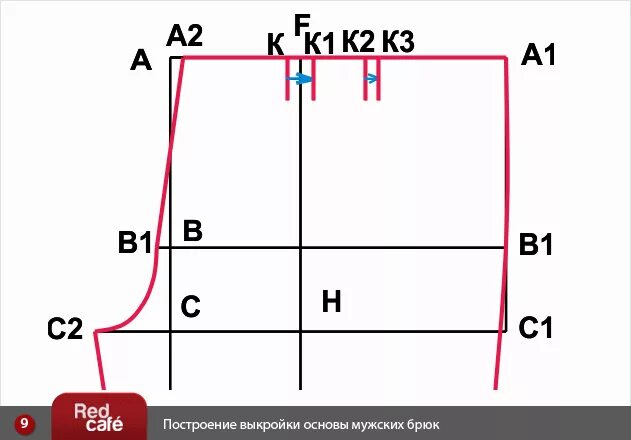 Выкройка мужских шорт. Шорты мужские лекало. Выкройка мужских шорт 56 размера. Пошив мужских шорт на резинке. Выкройка мужских трусов 52 размер