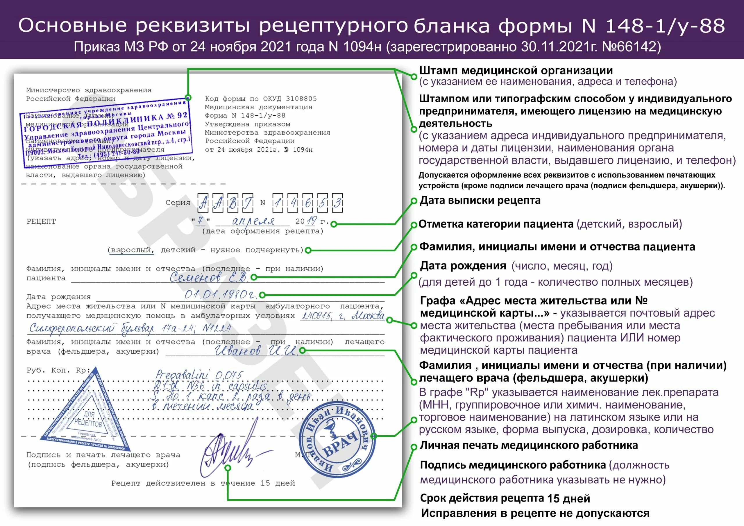 Пример заполнения рецептурного Бланка 148-1/у-88. Формы рецептурных бланков 148-1/у-88. Форма рецептурных бланков 148-1/у-88 заполненный. Пример форма рецептурного Бланка n 148-1/у-88.