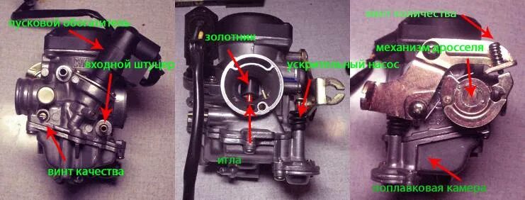Скутер глохнет при добавлении газа. Карбюратор для скутера 50 кубов 4 тактный. Болт холостого хода на карбюраторе скутера китайского 50 кубов. 139qmb карбюратор регулировочный винт. Карбюратор скутера 4т 139qmb.