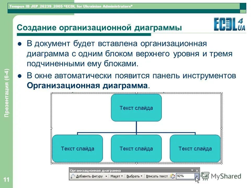Барьер искрозащиты схема. Эквивалентные схемы математических моделей. Блок верхнего уровня. Блок верхнего уровня. Блок верхнего уровня.