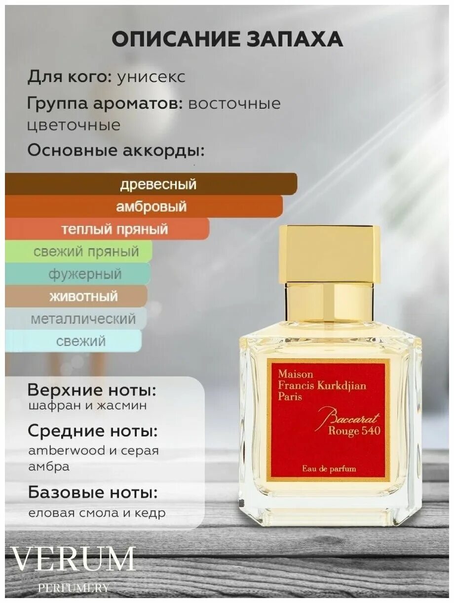 Baccarat rouge 540 edp. духи kurkdjian baccarat rouge 540. духи kurkdjian baccarat rouge 540. баккара руж 540 духи женские. баккара руж мужские духи.