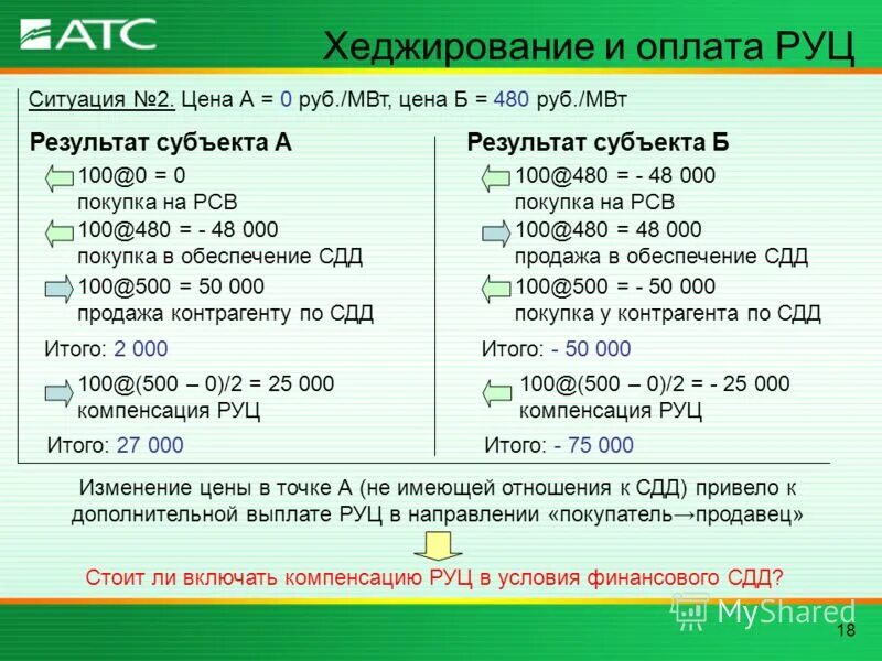 3 480 в рублях. Размер сдд что это. Сколько стоит 1 мегаватт в россии. 1813 колесо телеги. 2 плюс 10 120 плюс 120.