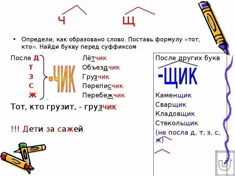 Как найти суффикс в слове. Как найти суффикс. кпе определить суффикс. как определить суффикс в слове. как правильно определять суффиксы в словах.