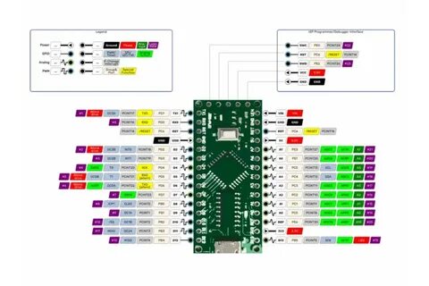 Отладочная плата MiniEVB AVGA328P - аналог платы Arduino Nano v3lgt8f328p d...