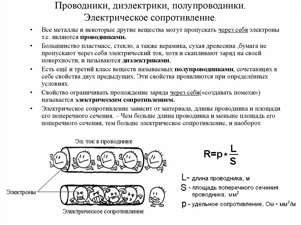 Проводники полупроводники изоляторы таблица. Проводники диэлектрики и полупроводники Эл. Тока. Что такое проводники электричество полупроводники и диэлектрики. Характеристика проводников диэлектриков и полупроводников. Физика полупроводников и диэлектриков