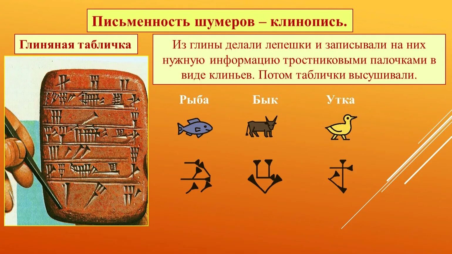 Система письма зародившаяся в двуречье