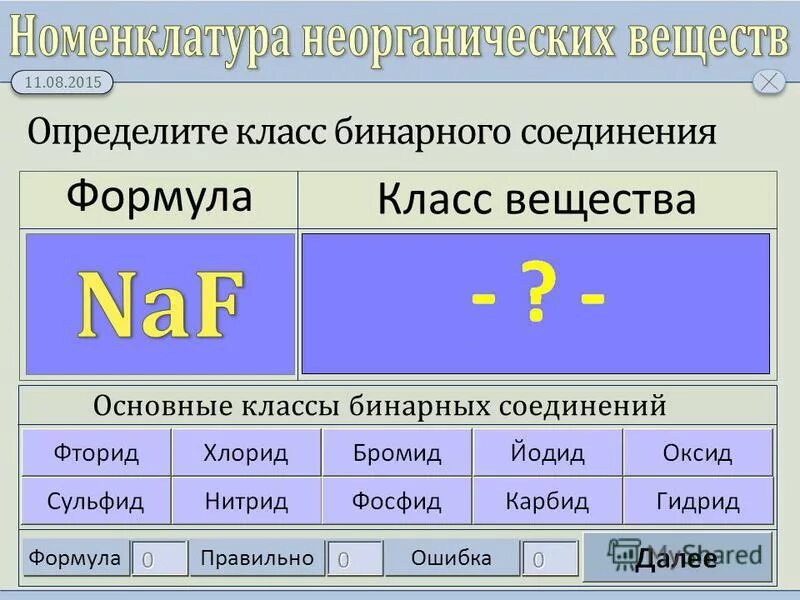 Солеобразное бинарное соединение. Номенклатура химия неорганическая. Номенклатура бинарных соединений. Бинарные соединения 8 класс химия. Бинарные неорганические соединения.