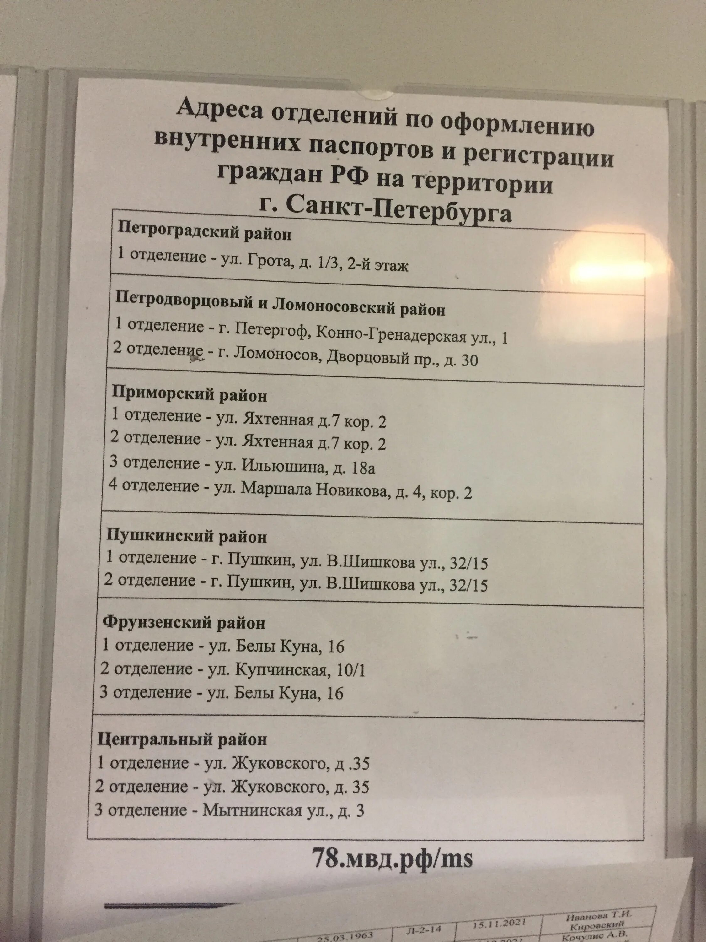 УФМС Яхтенная 7. Яхтенная 7 миграционная служба. ОВИР Приморского района СПБ. Яхтенная 7 СПБ. Миграционная служба яхтенная 7