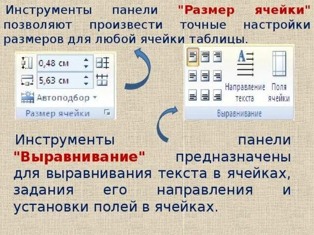 Как выровнять таблицу по ширине. Как выровнять таблицу по ширине