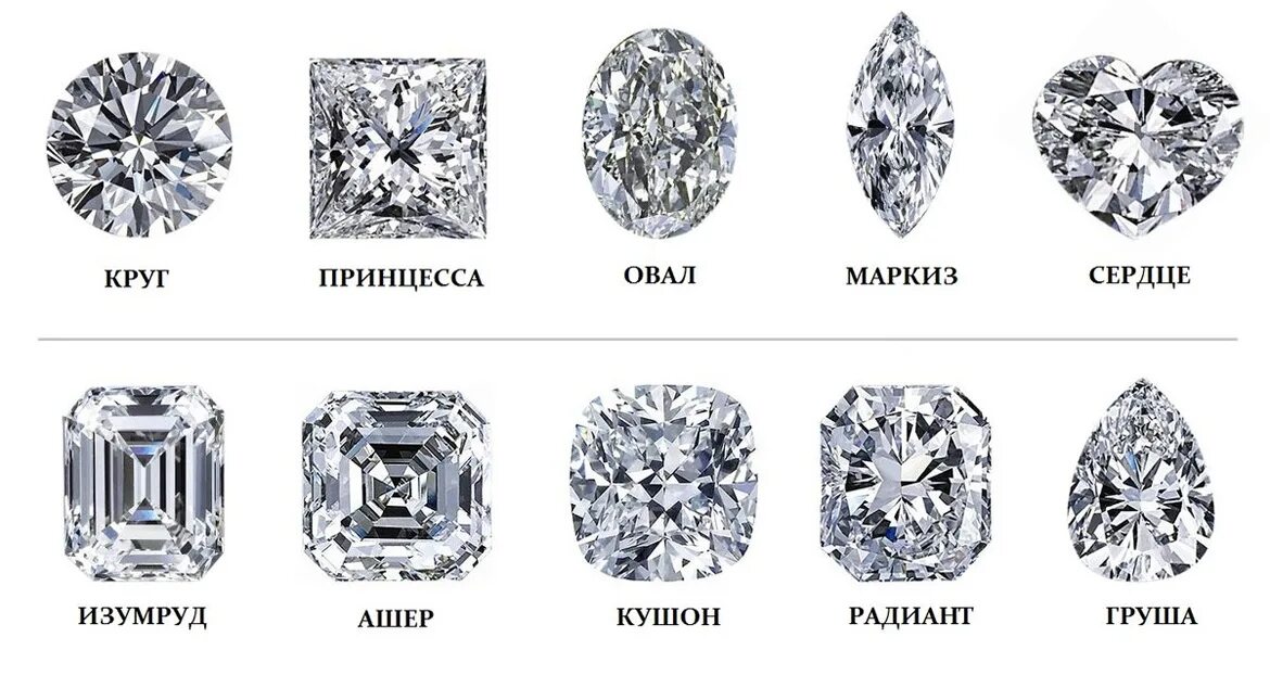 Бриллианты hpht first class diamonds. Огранка бриллианта 17 граней.