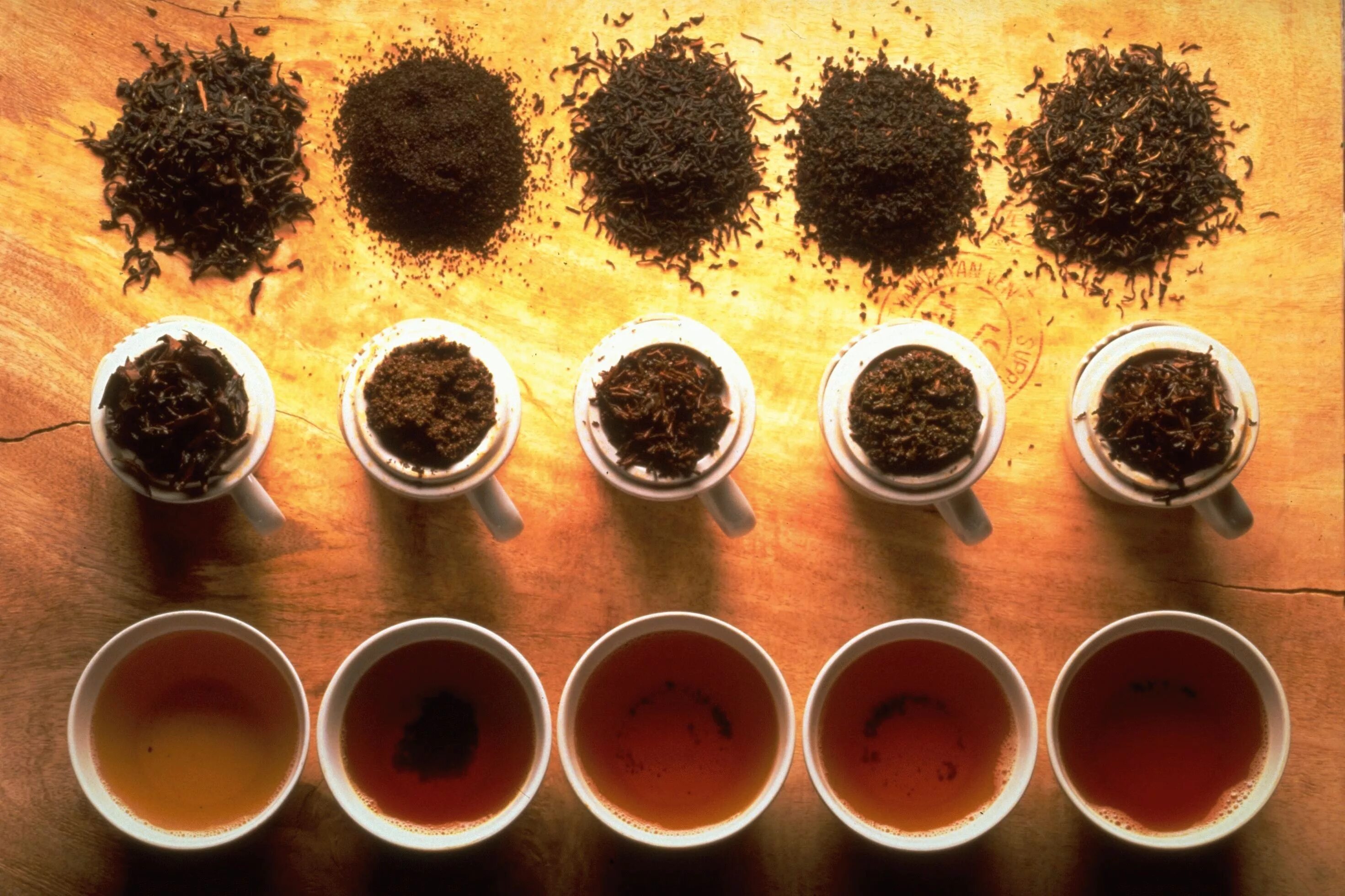 Виды заварок. Элитные сорта чая. Сорта черного чая. Классификация китайского чая. Чёрный чай сорта чая.