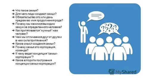 Корпорации семья
