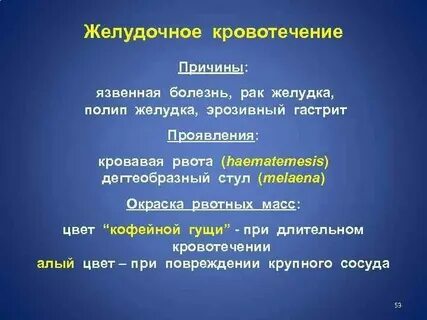 Кровоизлияние живота