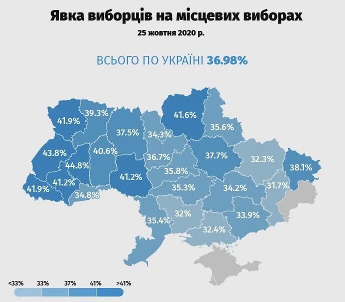 Явка по регионам 24. Выборы в Украине. Явка на украинских выборах 2019. Карта голосования Украины 2019. Выборы Украины 2020.