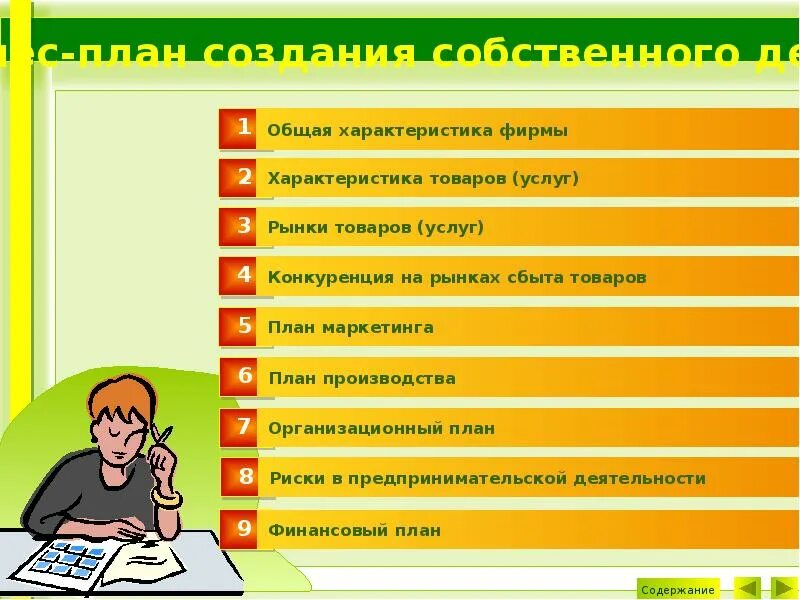 Бизнес план россия. План бизнес плана. Составление собственного бизнес плана. Составление бизнес плана для малого бизнеса. Составление бизнес плана для школьников.