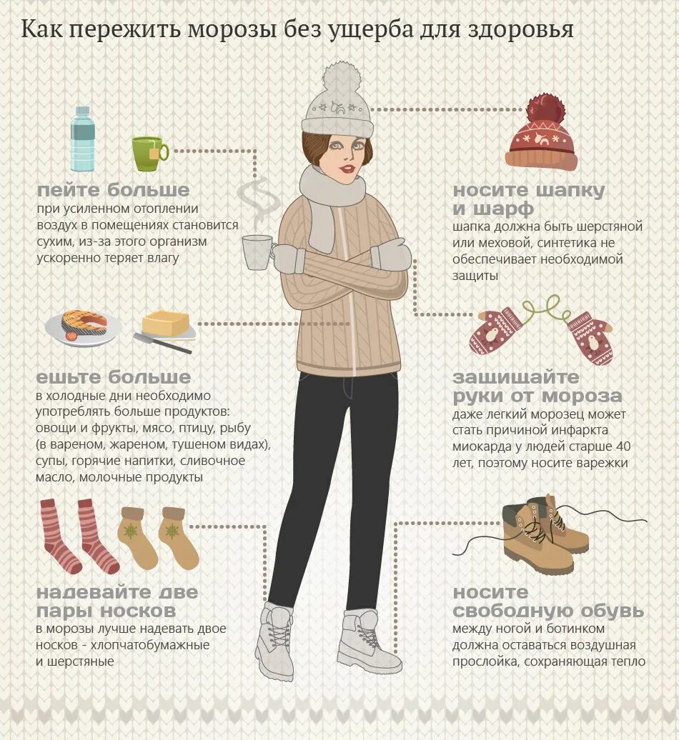 Мороз не нужно есть и. Полезные советы для здоровья. Совет в Мороз. Инфографика полезные советы. Полезная инфографика.