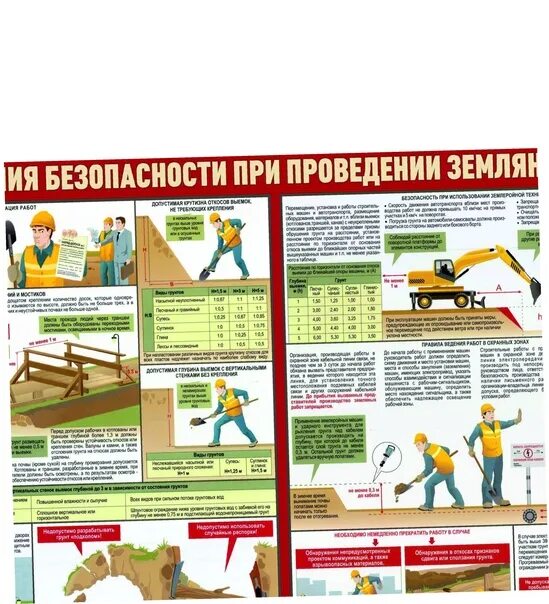 Подготовительные работы при проведении земляных работ. Плакат земляные работы. безопасность при проведении земляных работ. земляные работы охрана труда. мероприятия по технике безопасности при производстве земляных работ.