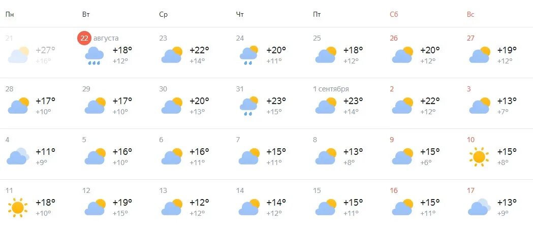 Погода в Самаре. Погода Самара. Климат в Самаре. Погода в самарском сегодня по часам