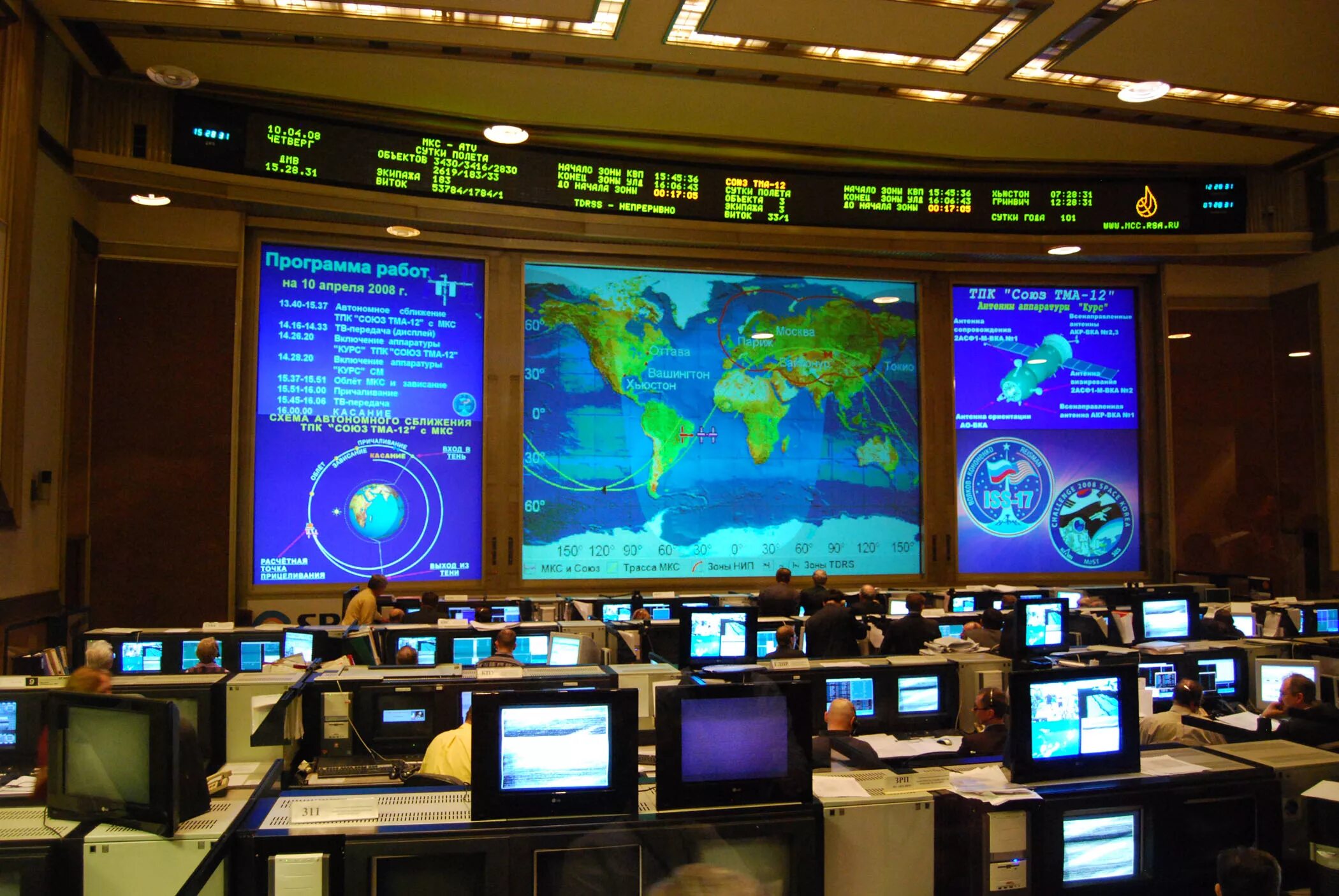 Диспетчерский пульт управления полетами "пульт-2". Начальник рэб вкс. Курская аэс бщу. Scada цус. Рабочее место оператора видеонаблюдения.