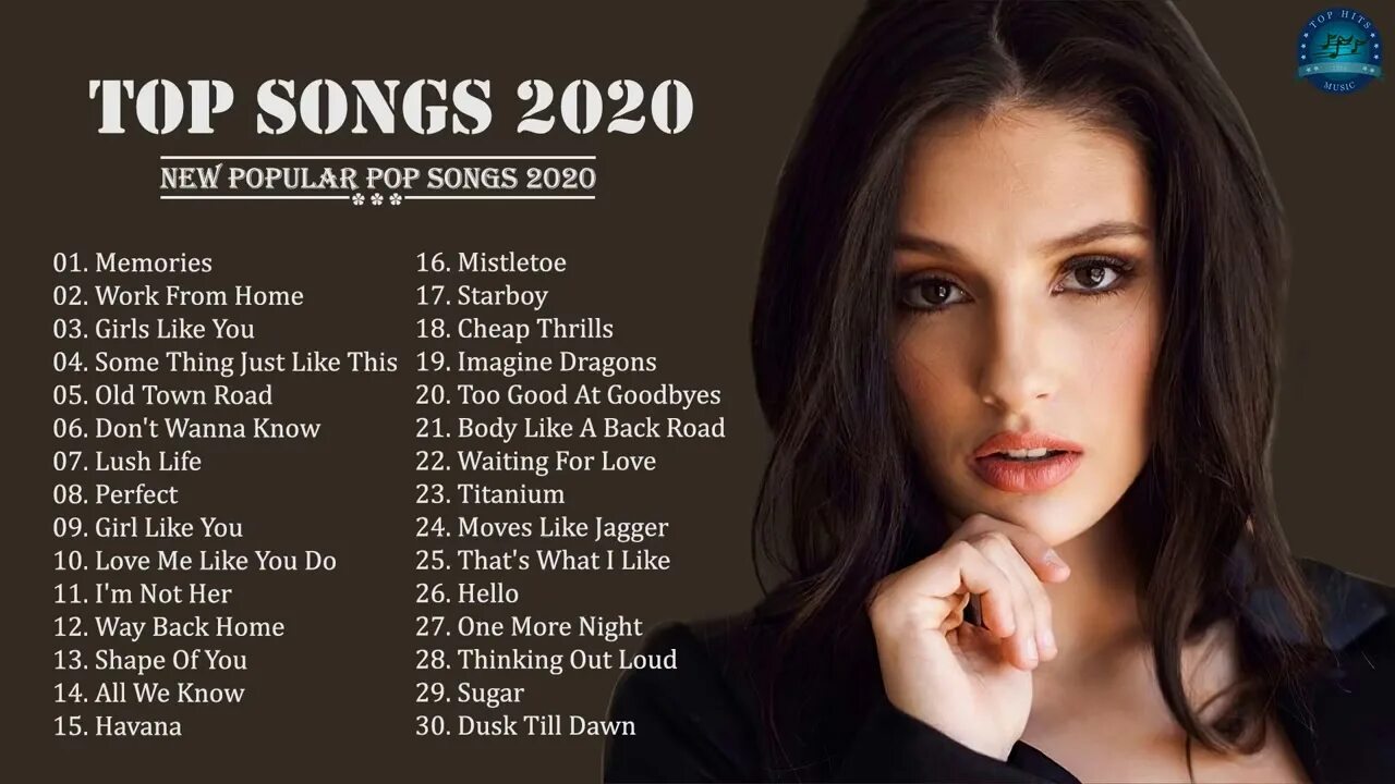 Top 10 song. Top Song 2020. Популярные песни список 2020. Список популярной музыки 2020. Топ 10 песен 2020.