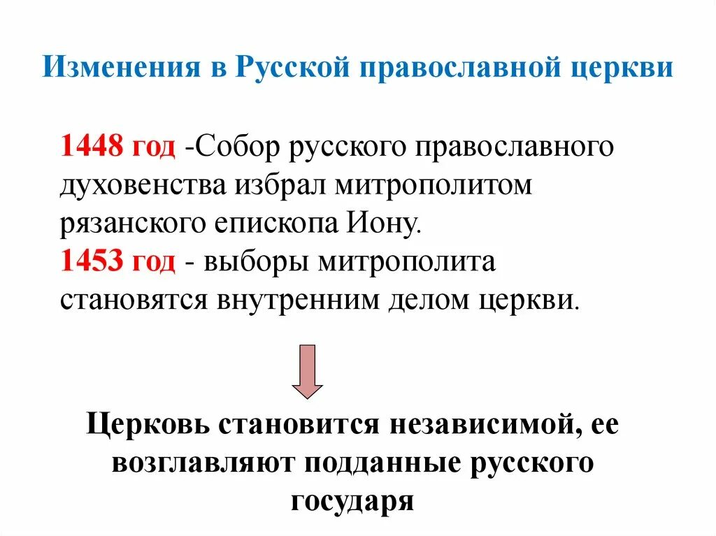 Обособление русской православной церкви от константинопольской. Изменения в положении русской православной церкви таблица. Изменения в положении русской православной церкви 1448. Русская православная Церковь в XV В.. Положение церкви в 16 веке.