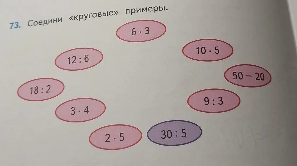Картинки СОСТАВЬ И РЕШИ КРУГОВЫЕ ПРИМЕРЫ 3 КЛАСС