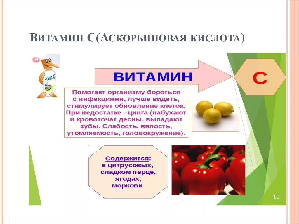 Аскорбиновая кислота это витамин с. Витамин с (аскорбиновая кислота) в организме человека:. Аскорбиновая кислота презентация. Витамин с Ascorbic.