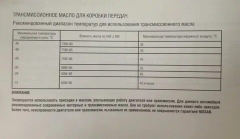 Какой объем масла в механической коробке передач