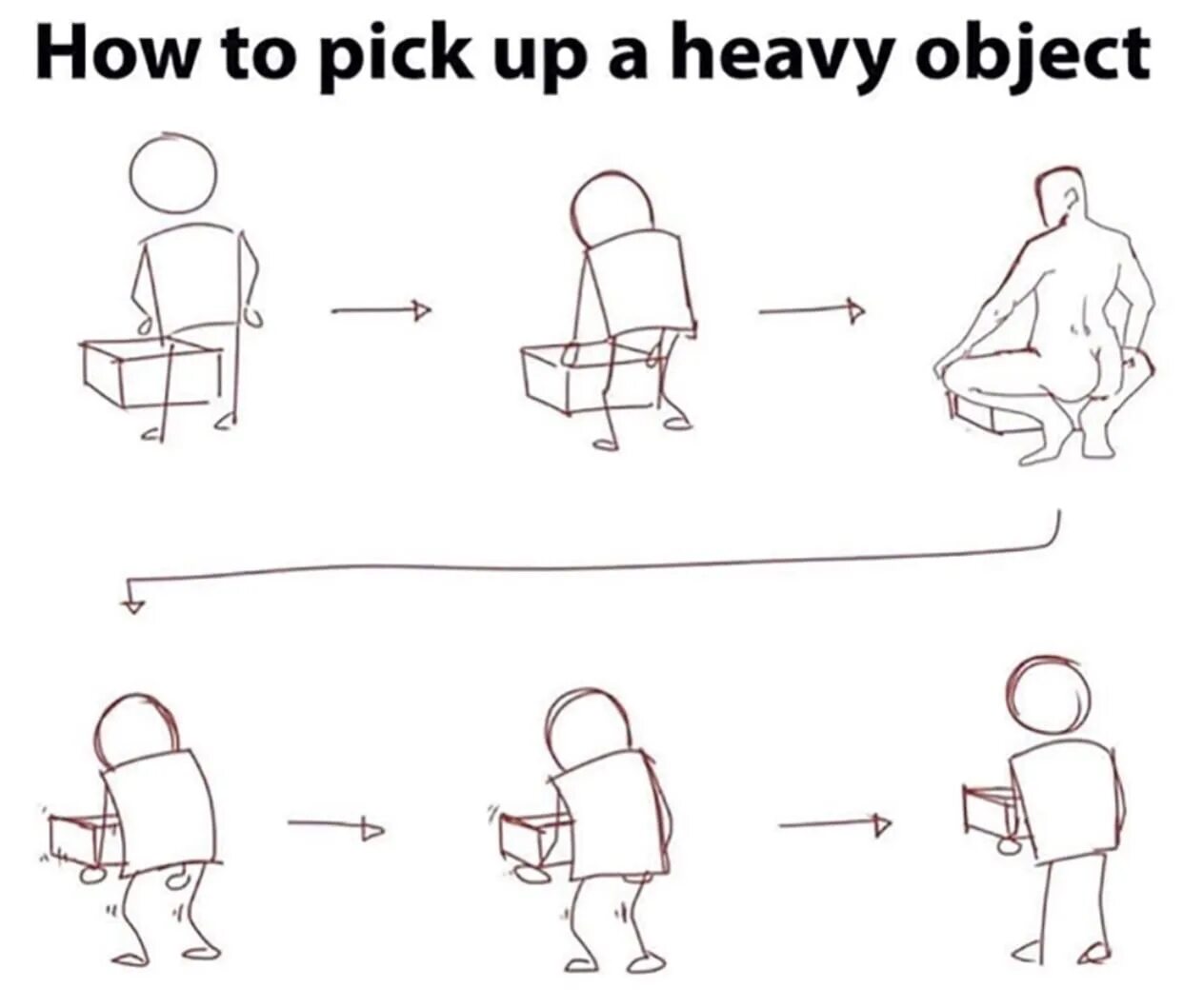 How to pick up. Objected Мем. Object object Мем. Heavy things. V/A "Heavy dozen".