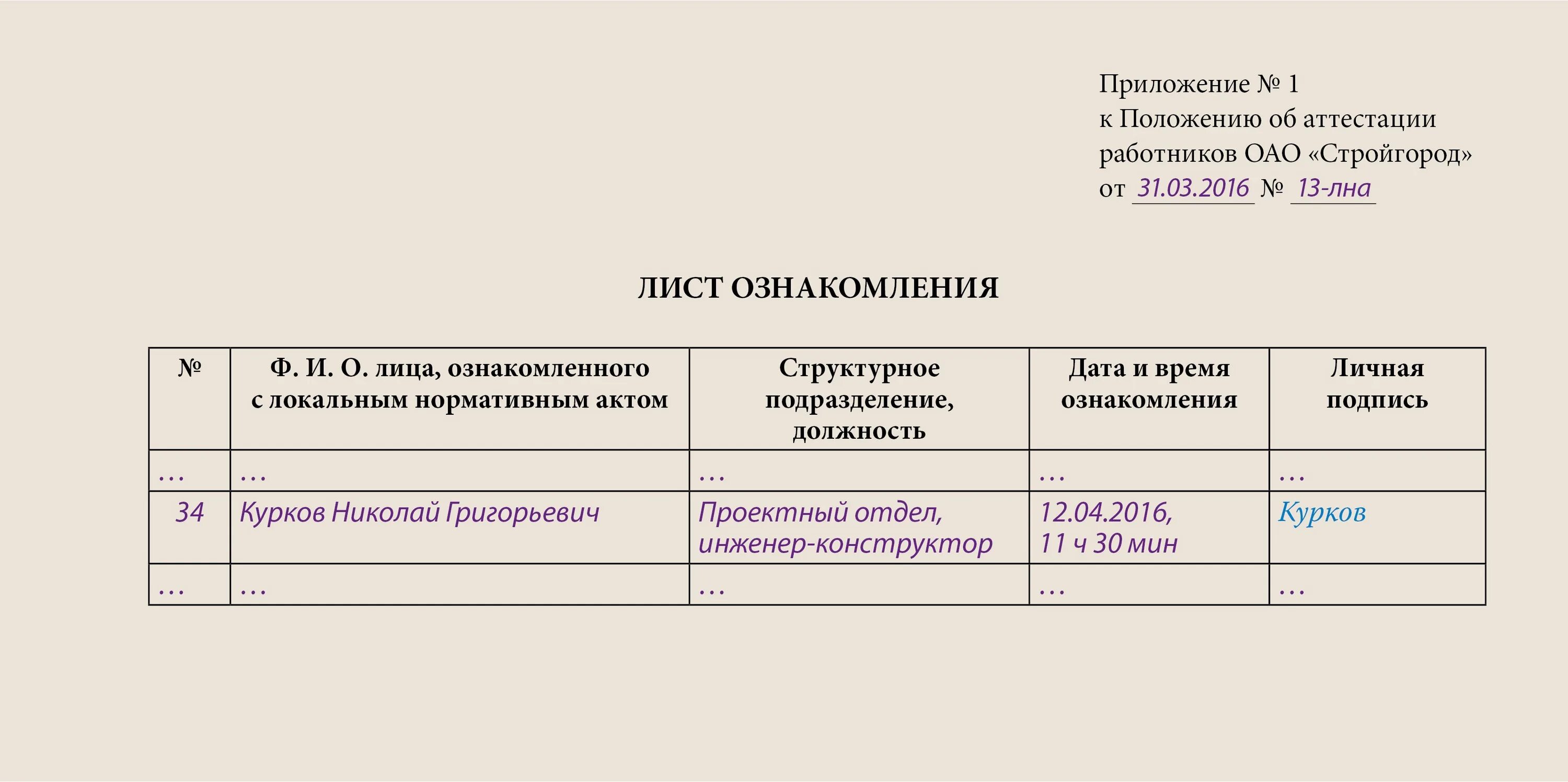 Приказ 649 от 31 августа. Лист ознакомления с локальными нормативными актами организации. Лист ознакомления обучающегося с локальными нормативными актами. Лист ознакомления с локально-нормативными актами образец. Лист ознакомления работников с приказом образец.