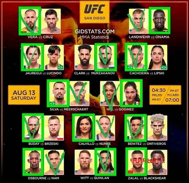 Главный кард юфс 280. UFC 280 кард участников. Юфс 281 кард участников. Юфс 282 кард участников.