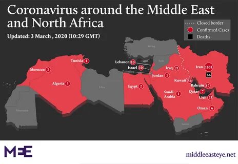 Middle east north africa