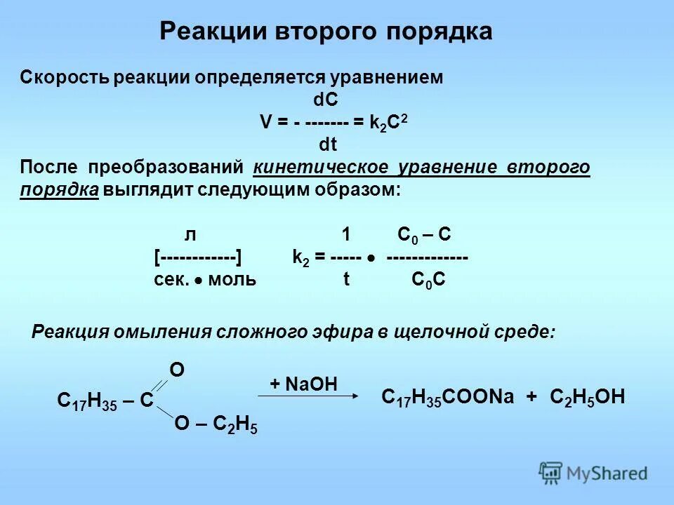 Механизм реакции описывает