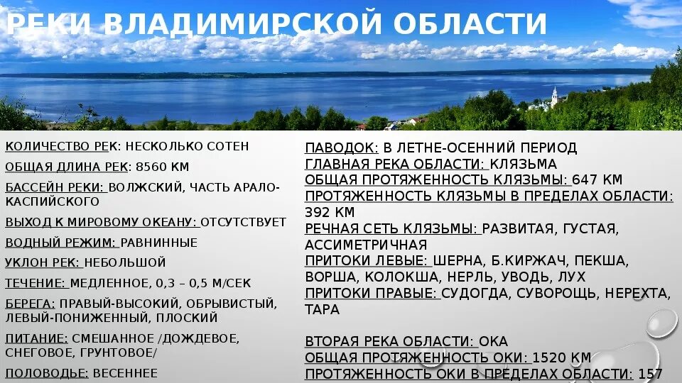 Рек озер городов твоего. Бассейн реки Клязьма Владимирская область. Внутренние воды Владимирской области. Список водных объектов нашего края. Водные объекты Владимирской области.