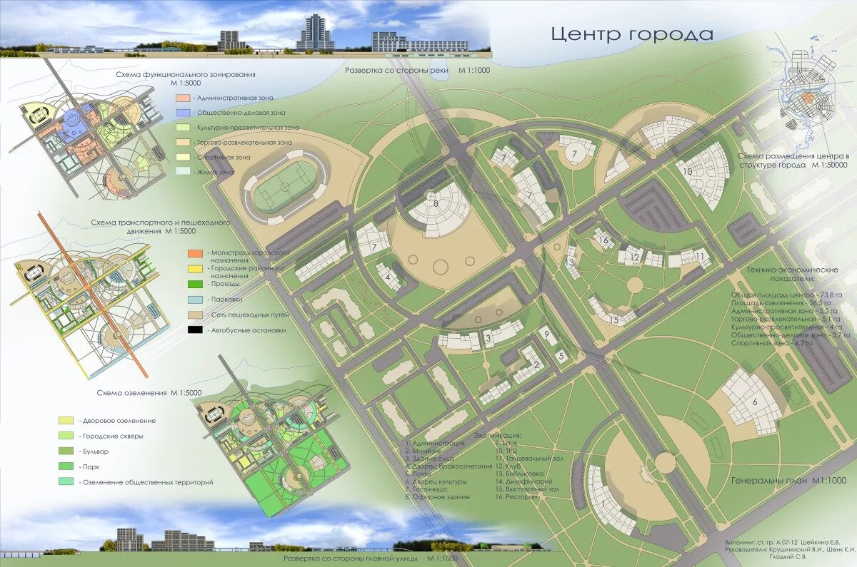 Планировка центра города. Общественный центр поселка. Общественный центр города генплан. Общественный центр проект генплан. Планировка городского центра.