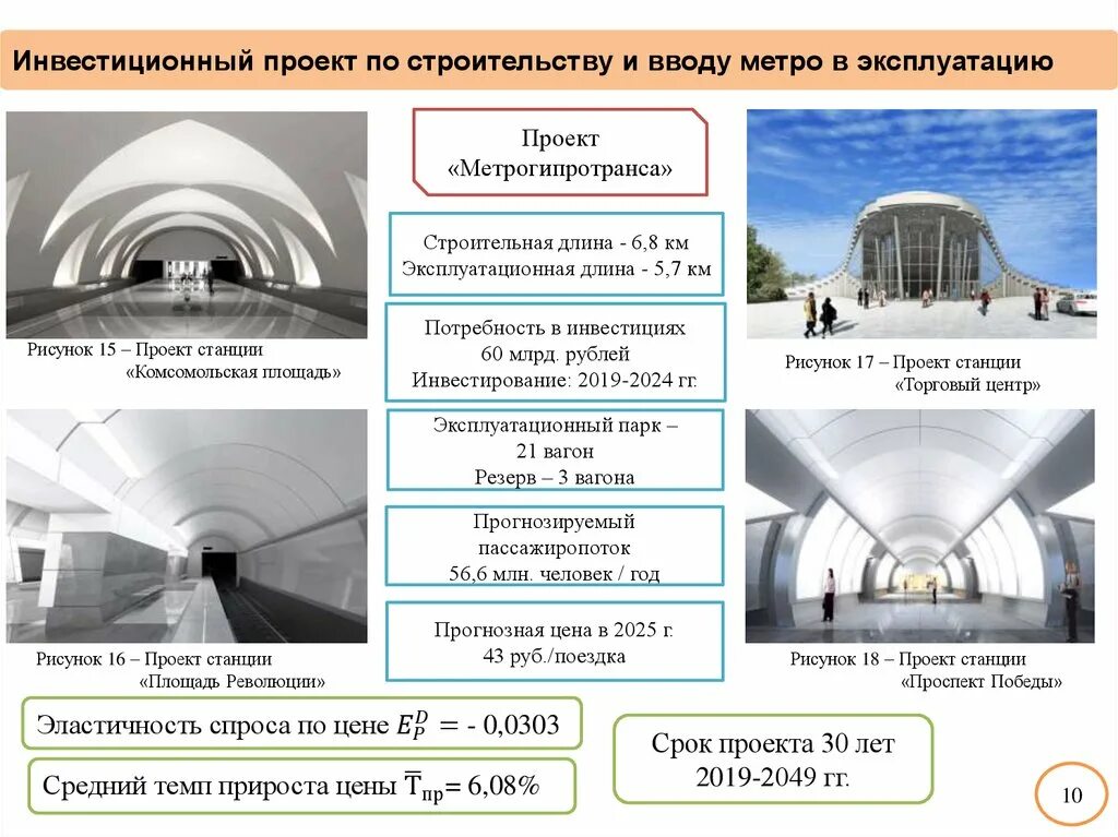 Проект платформа работа. Инвестиционные проекты станция. проекты станций метро от метрогипротранса. челябинский метрополитен проекты станций. эксплуатация метро.