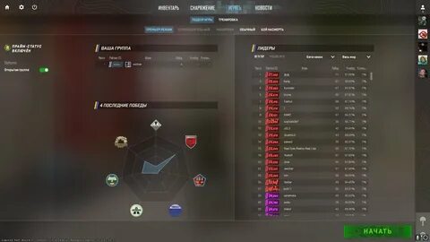 Faceit cs 2